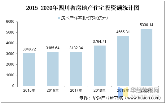 简阳最新个人门市出售,简阳最新个人门市出售，投资与商业机遇的理想选择