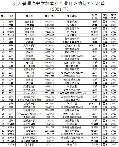 兰州小饭桌最新帮工,兰州小饭桌最新帮工，城市变迁中的温暖力量