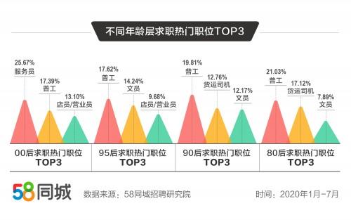 献县司机最新招聘,献县司机最新招聘，行业趋势、需求分析及求职建议