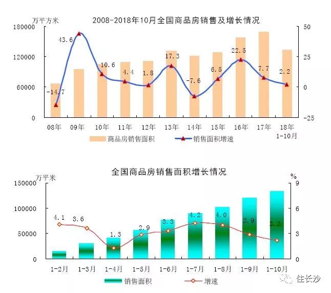 漳州永年最新房价,漳州永年最新房价，趋势、影响因素与前景展望