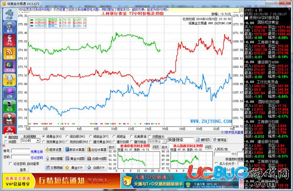 鞍山黄金回收最新价格,鞍山黄金回收最新价格动态及相关市场分析