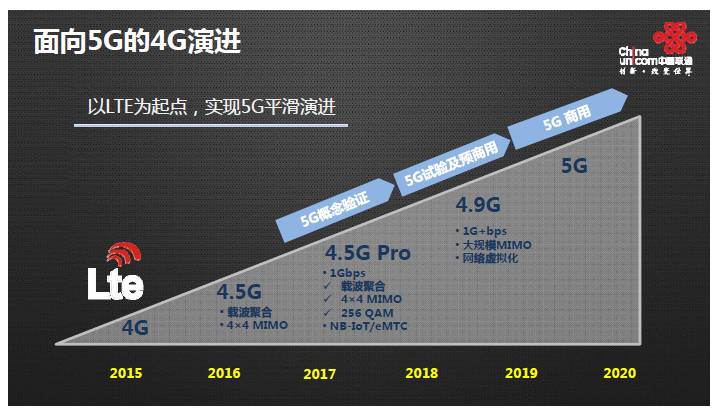 ipv9最新动态,IPv9最新动态，未来网络架构的革新与展望