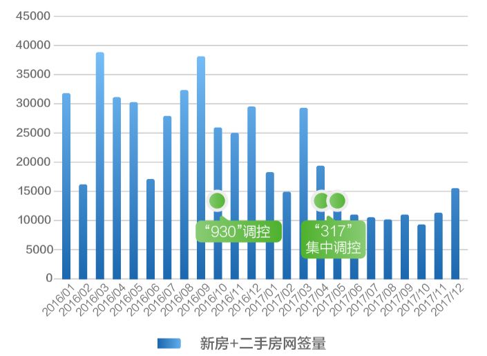 临桂房价又降了最新,临桂房价又降了，最新趋势与深度解析