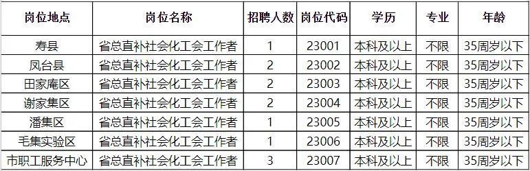 青红皂白 第6页