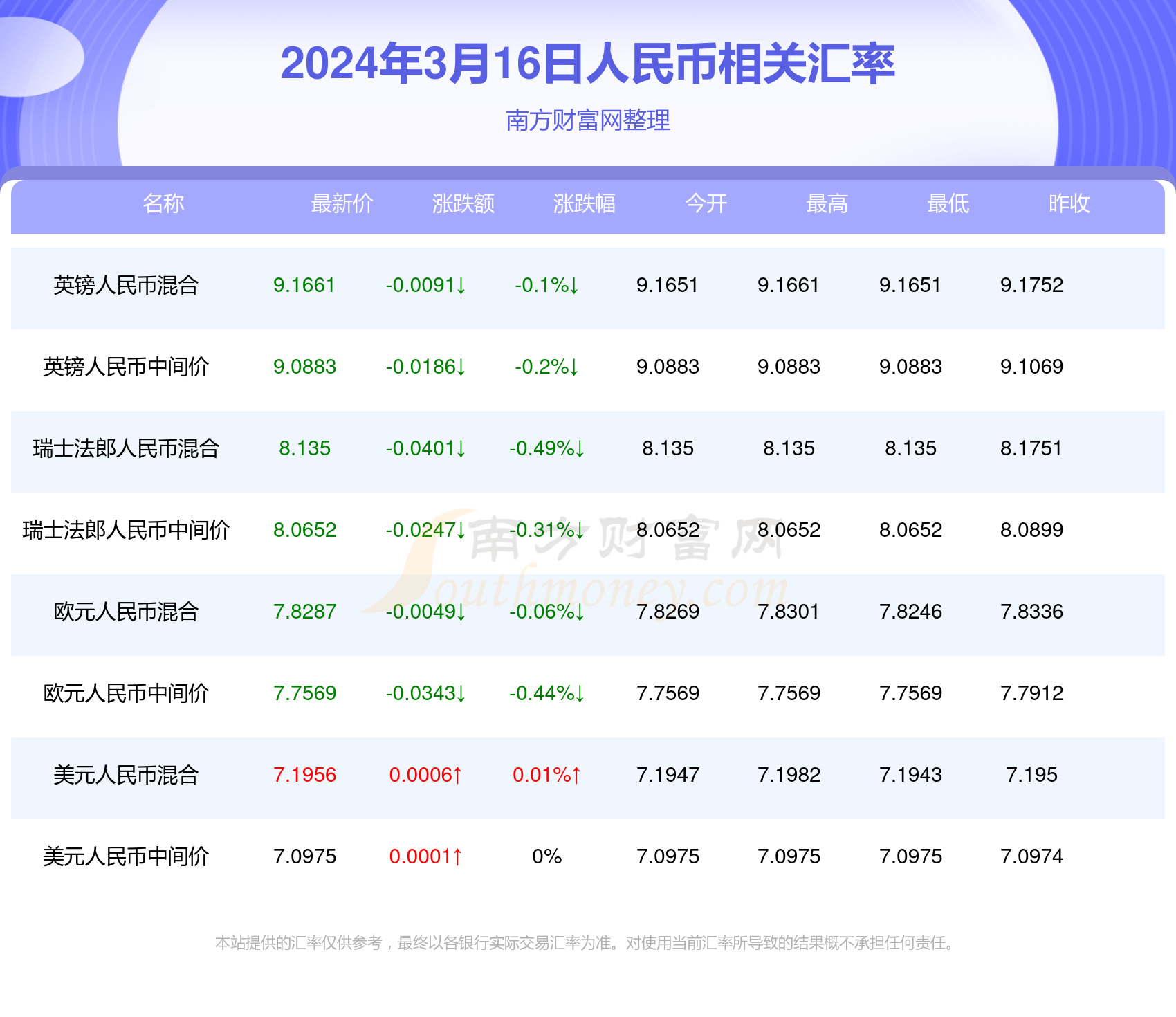 新澳门2024年正版马表,关于新澳门2024年正版马表的探讨——警惕违法犯罪风险