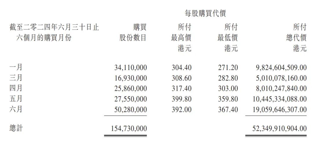 2024年12月 第386页