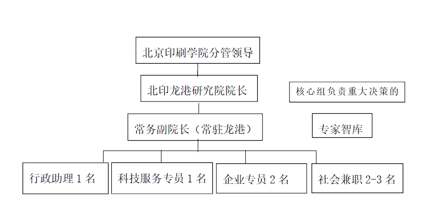 绿树成阴 第6页