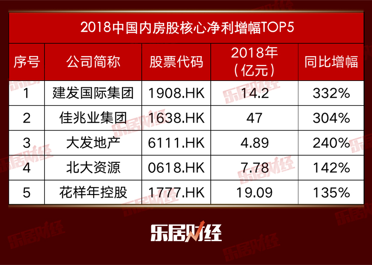 2024年开奖结果新奥今天挂牌,新奥集团挂牌上市，揭晓2024年开奖结果展望