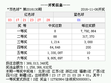 香港4777777的开奖结果,香港彩票4777777的开奖结果，幸运与期待交织的瞬间