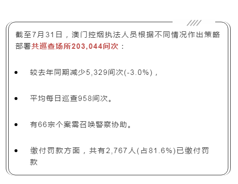 澳门一肖一码准确100%,澳门一肖一码准确100%，揭示背后的违法犯罪问题