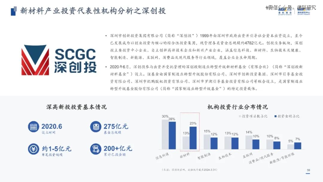 新澳今天最新资料2024,新澳最新资料概览，迈向2024年的发展与展望