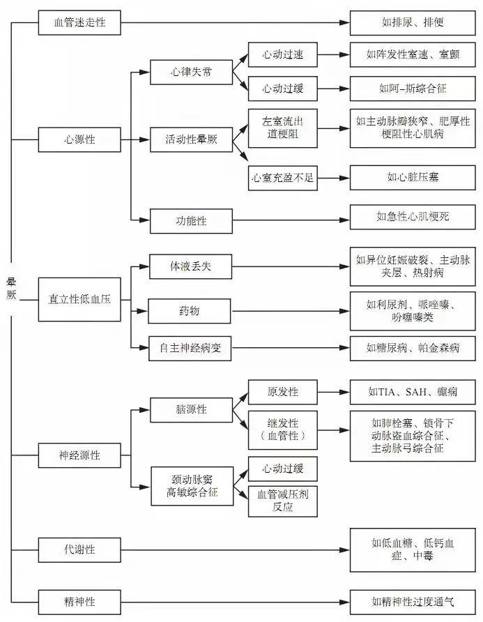 象牙白 第6页