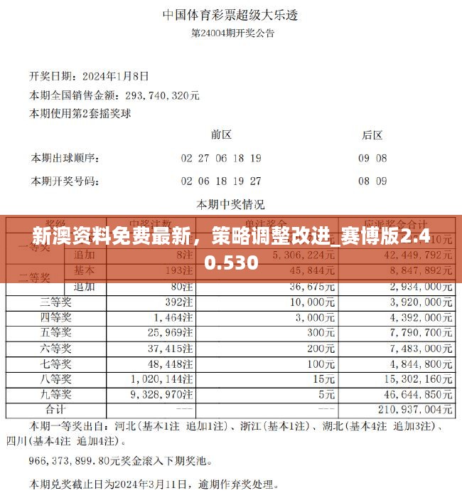 企业文化 第242页