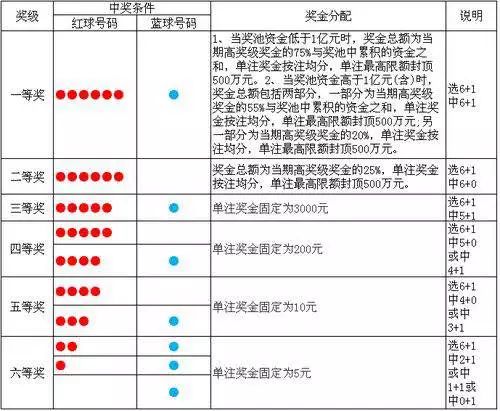 惊涛骇浪 第6页