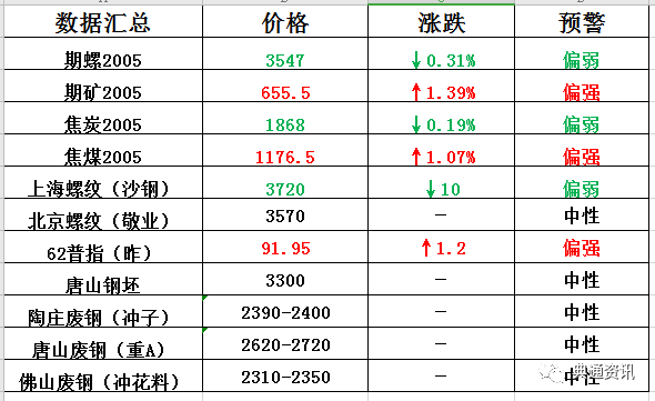 企业文化 第230页