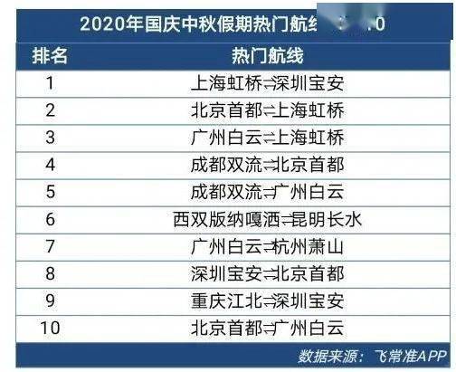 新澳门最新开奖记录查询第28期,新澳门最新开奖记录查询第28期，探索数字世界的秘密与机遇