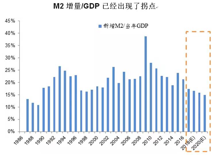 艳阳高照 第4页