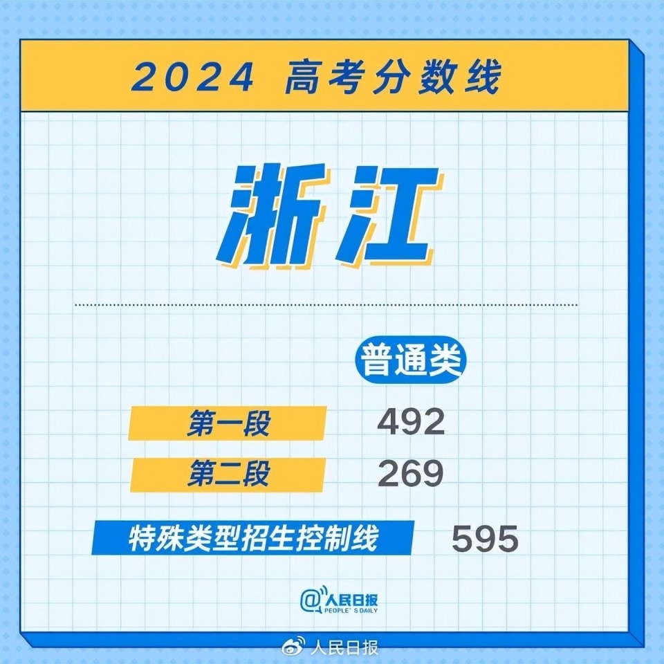 2024澳门最准的资料免费大全,澳门最准的资料免费大全 2024版，探索真实与机遇的世界