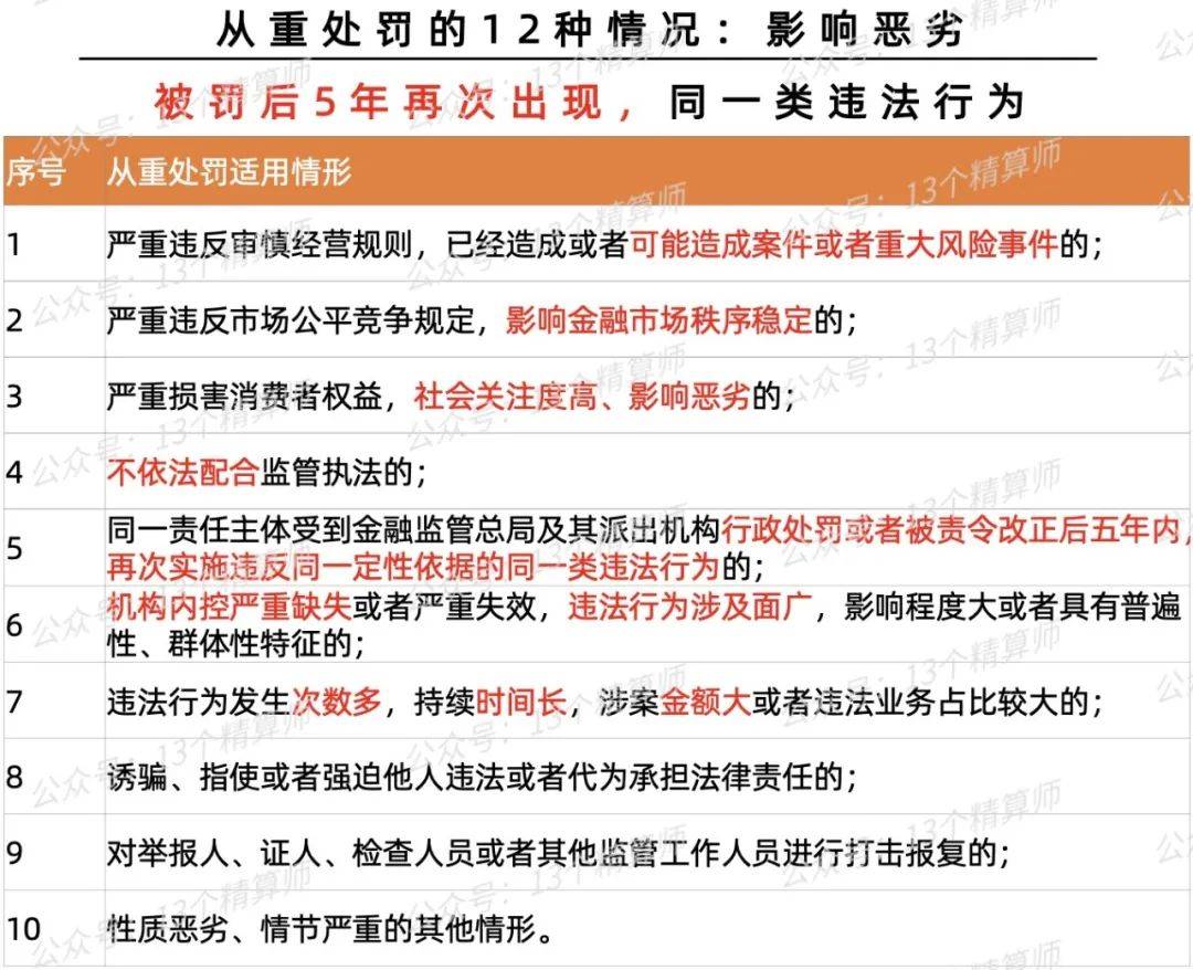 连绵不断 第4页