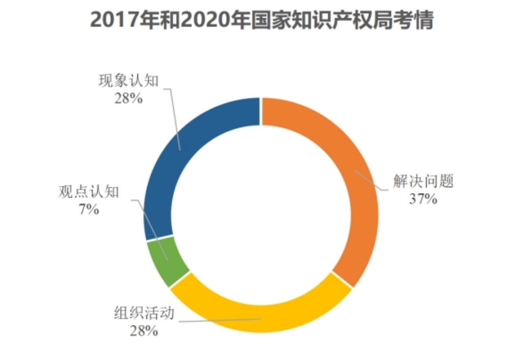 2024年正版资料免费大全,迎接未来，共享知识财富——2024正版资料免费大全