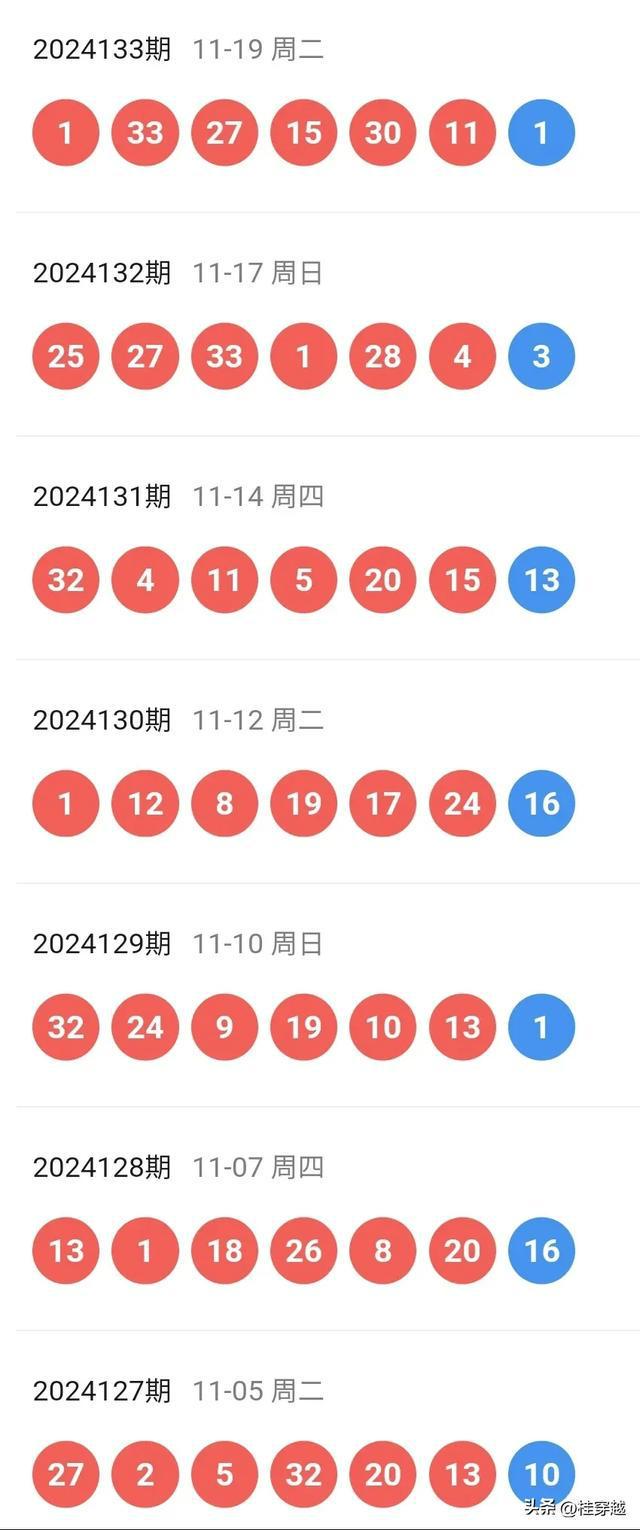 2024天天开好彩大全,迎接美好未来，2024天天开好彩大全