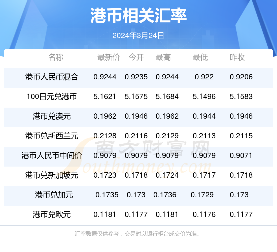 2024香港历史开奖记录,揭秘香港历史开奖记录，探寻2024年之前的足迹