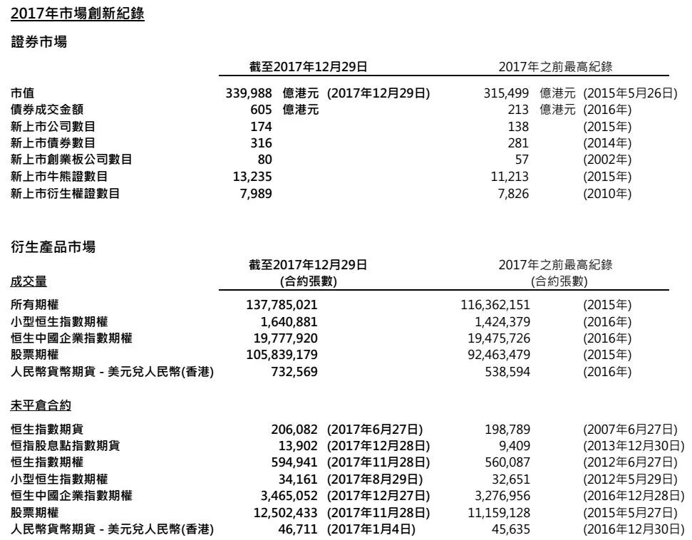 2024香港港六开奖记录,揭秘香港港六开奖记录，历史、数据与未来展望（2024年最新分析）