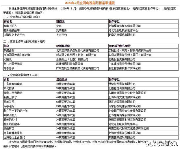 东成西就资料4肖八码,东成西就资料与肖八码解析