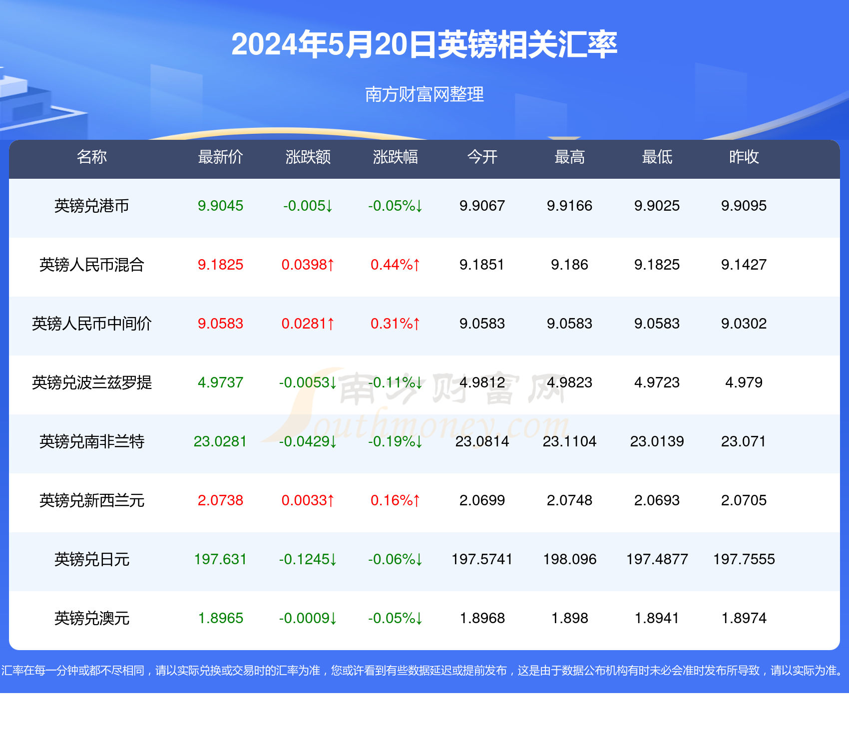 澳门六开奖结果2024开奖记录今晚直播视频,澳门六开奖结果2024年开奖记录今晚直播视频，探索与解析