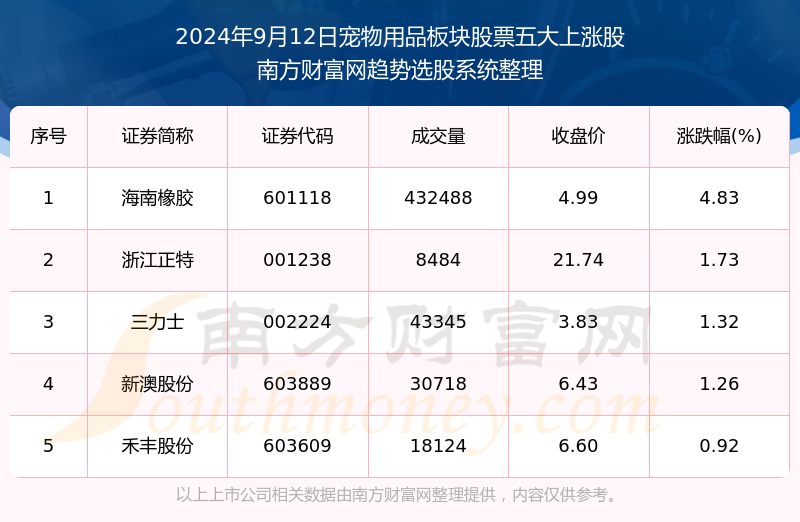 企业文化 第190页