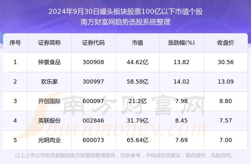 2025年1月3日 第14页