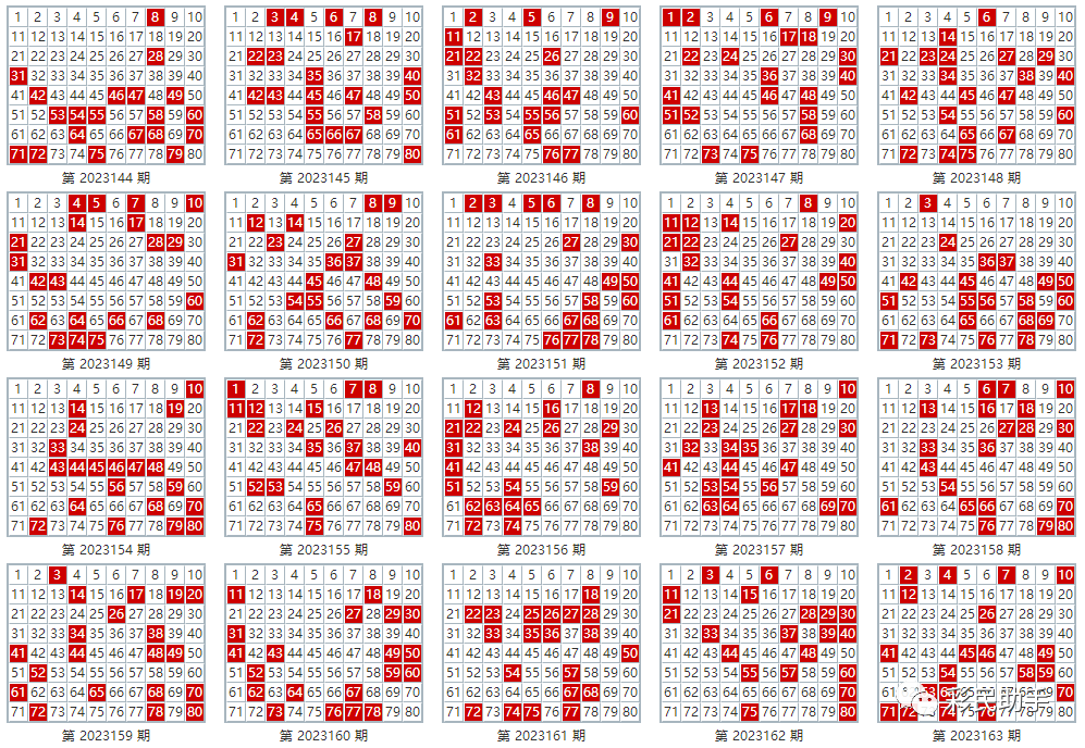 新澳门彩出号综合走势图看331斯,新澳门彩出号综合走势图与数字331的奥秘探究