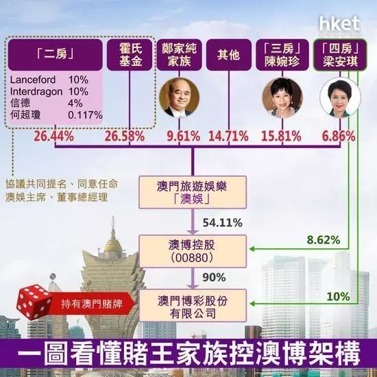 2024澳门六开奖结果出来,揭秘澳门六开奖结果，一场期待与惊喜的盛宴（XXXX年XX月XX日版）