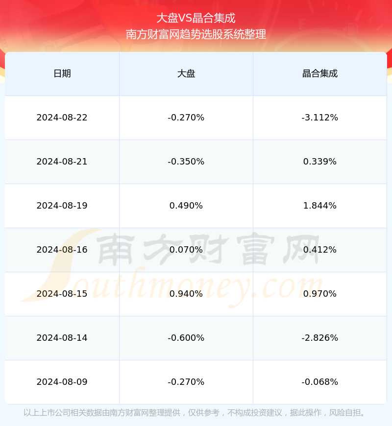 2024新奥精准资料免费大全,2024新奥精准资料免费大全——探索未来的关键资源