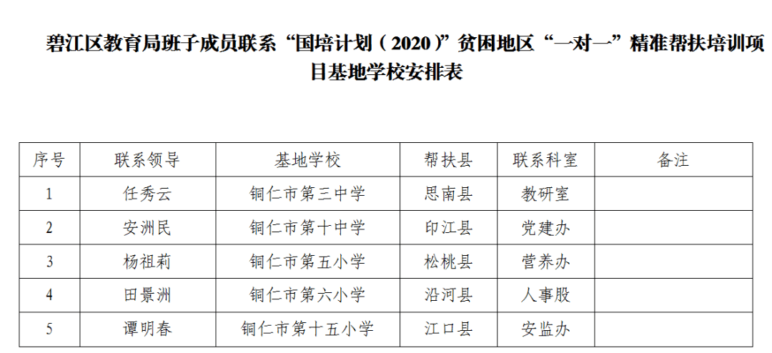 漏网之鱼 第3页