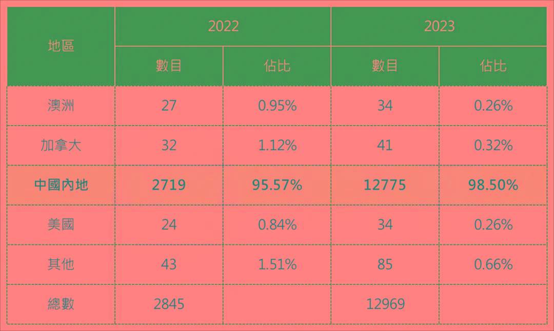 2024年香港港六 彩开奖号码,预测与期待，2024年香港港六彩开奖号码展望