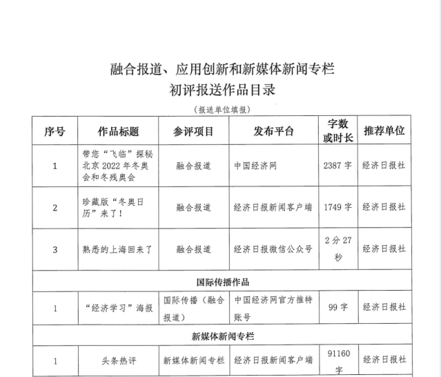 画龙点睛 第4页