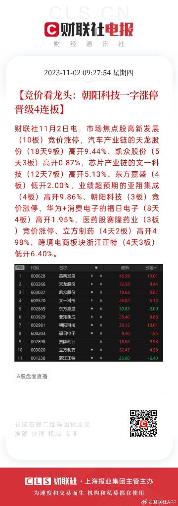 波涛汹涌 第4页