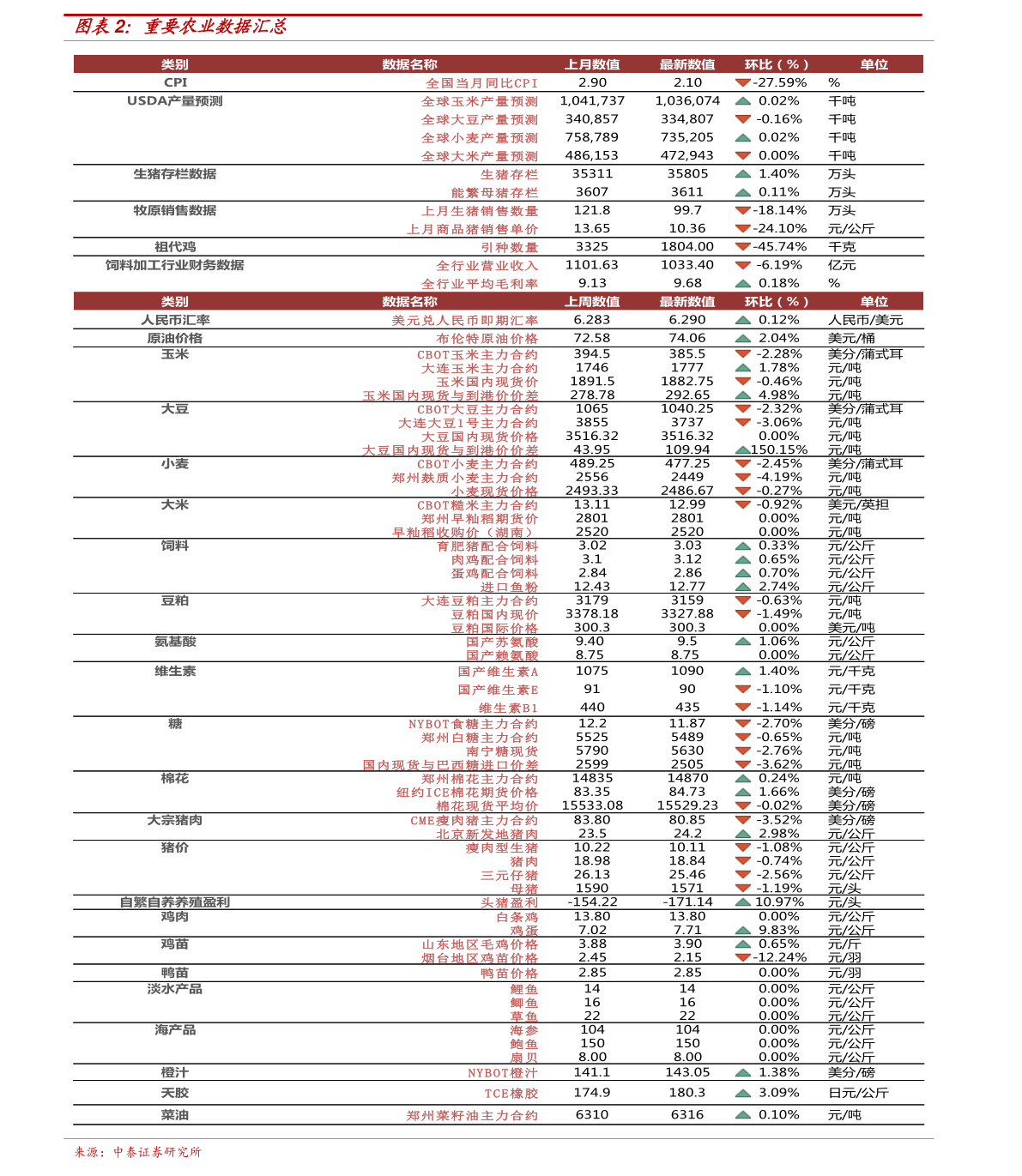 2024香港历史开奖结果查询表最新,揭秘香港历史开奖结果查询表最新动态（2024年）