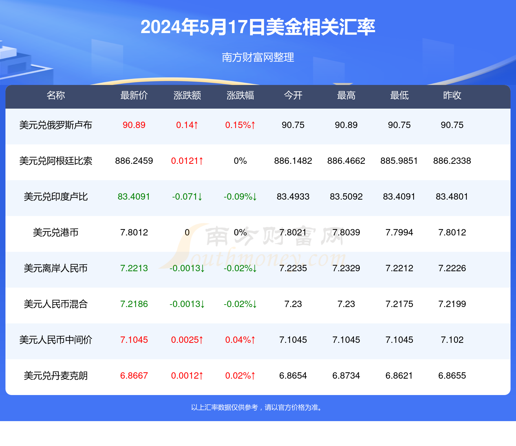 新澳精准资料免费提供208期,新澳精准资料免费提供208期，深度解析与前瞻性探讨