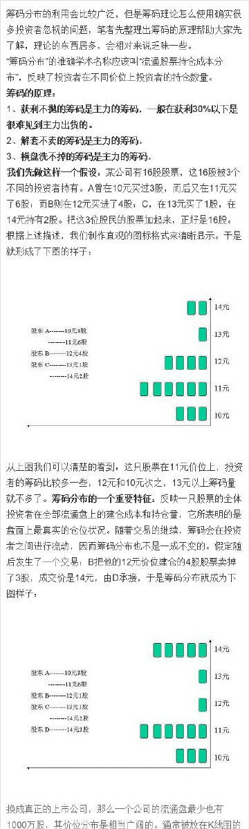 画蛇添足 第3页