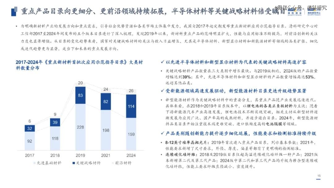 指鹿为马 第3页