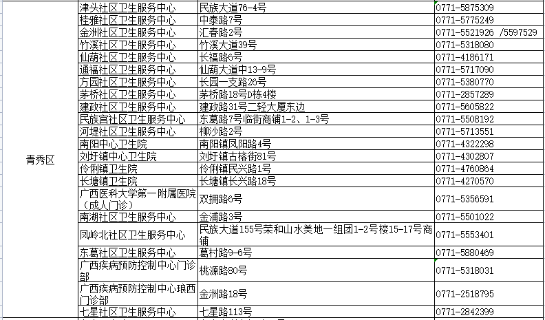 2025年1月7日 第15页