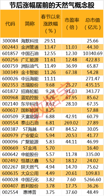 2024新奥精准正版资料,揭秘2024新奥精准正版资料，探索未来的关键所在