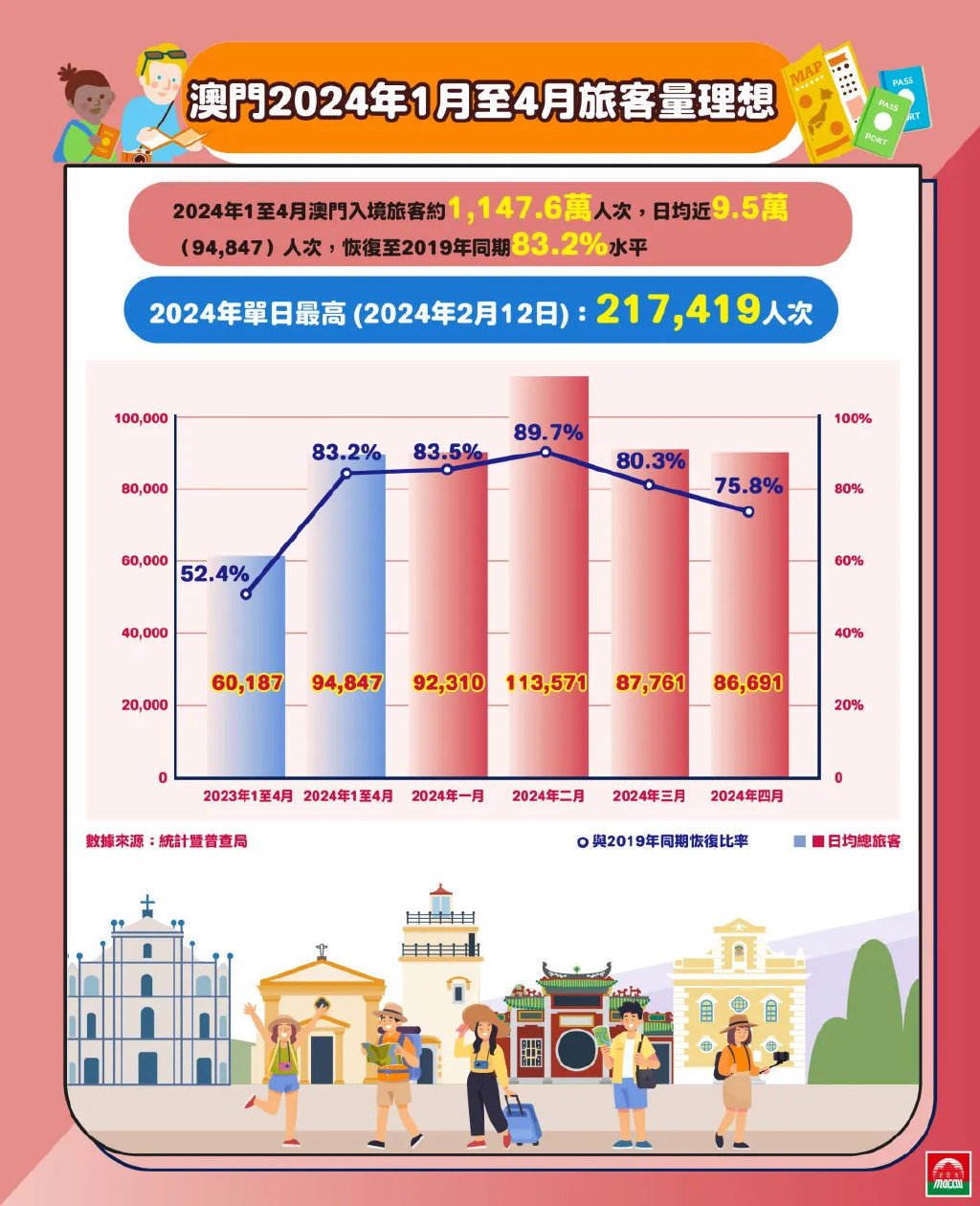 2024新澳门正版免费资本车,探索新澳门正版免费资本车，未来出行的新趋势