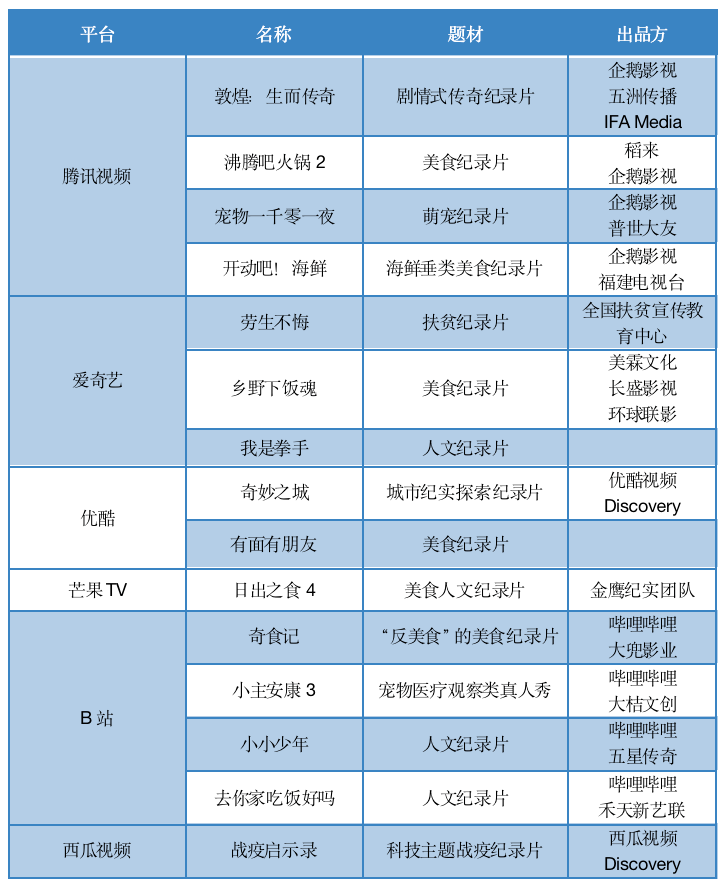 狗急跳墙 第3页