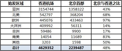 2024年香港挂牌正版大全,探索香港市场，2024年香港挂牌正版大全