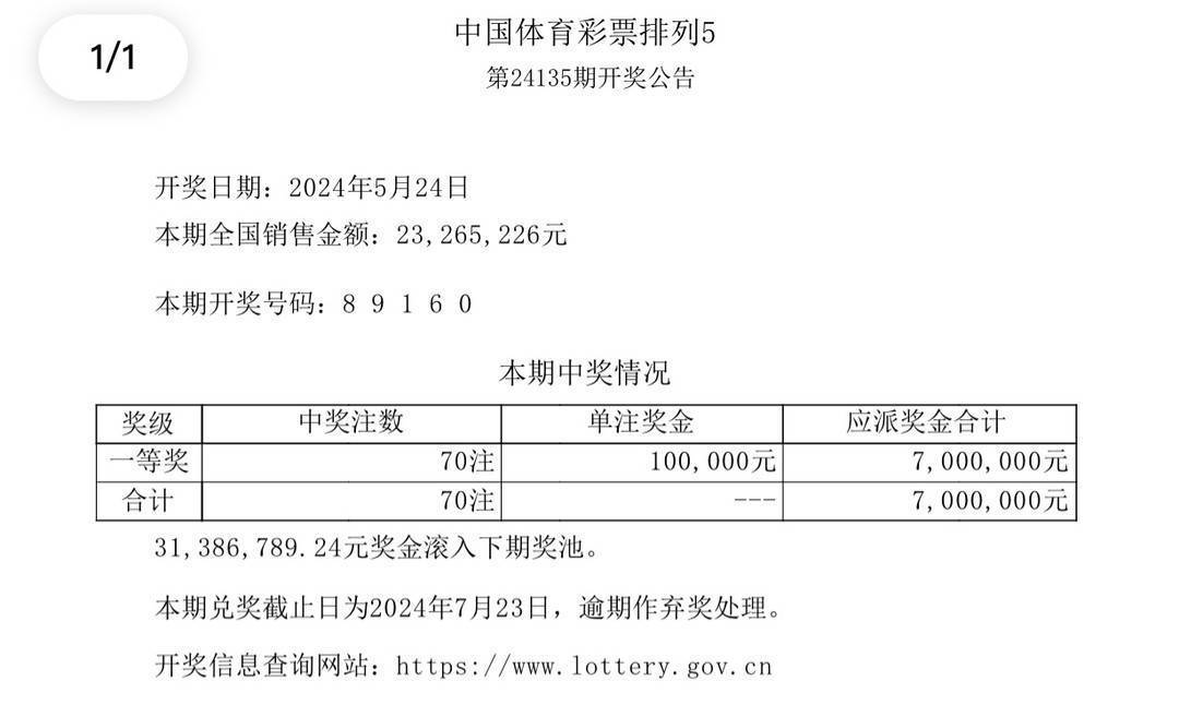 2025年1月10日 第55页