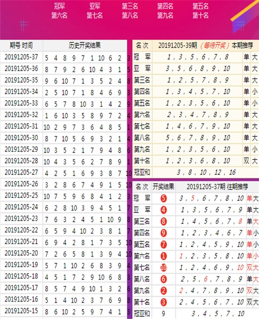 二四六香港天天开彩大全,二四六香港天天开彩大全——探索香港彩票文化的魅力