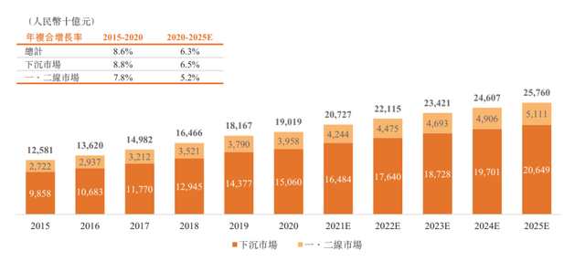 2024年香港港六 彩开奖号码,探索未来幸运之门，2024年香港港六彩开奖号码展望